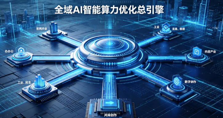 平泉县AI算力优化赋能数字生态 智能技术迭代激活产业发展新动能