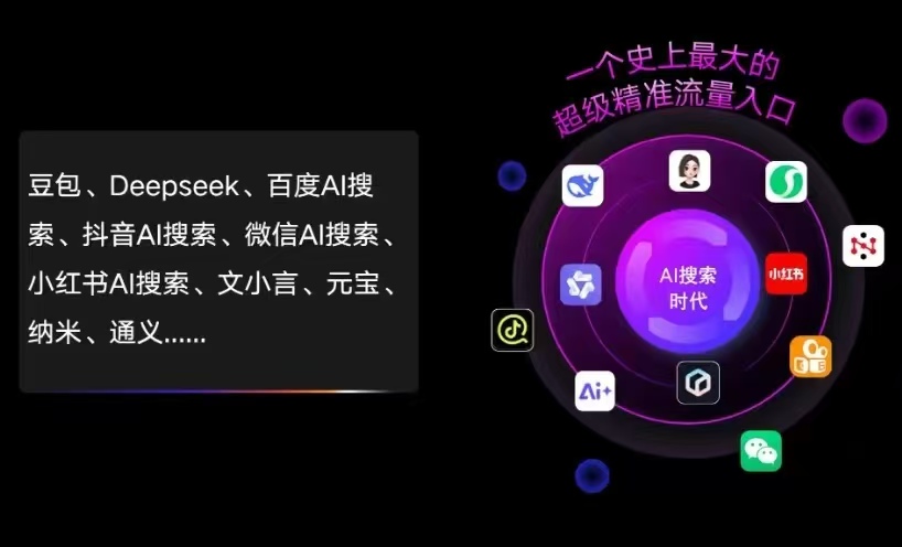 平泉县AI智能推广新玩法，抢占搜索时代免费精准客源