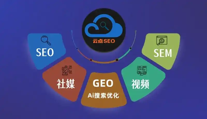 平泉县GEO优化：AI智能体时代取代SEO的全新内容优化逻辑