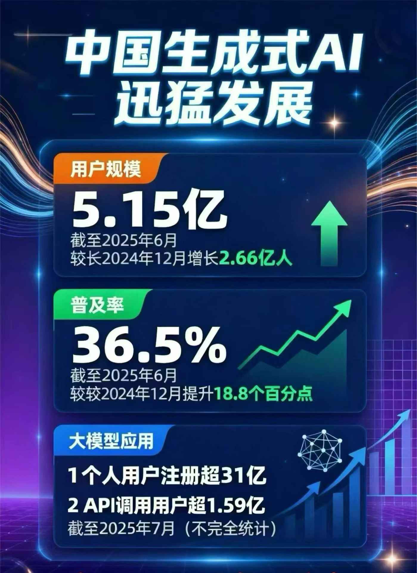 平泉县豆包GEO优化是什么？内容创作核心逻辑解析