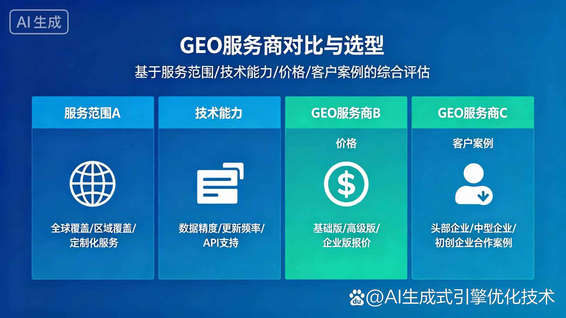 平泉县GEO优化服务商该如何选择？聊聊生成式引擎优化行业现状
